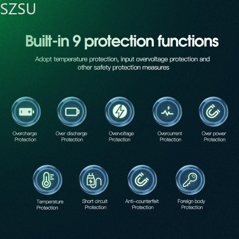 SZSU Nonslip Office Mouse Mat  - đánh giá và giá Mouse Charging Pad