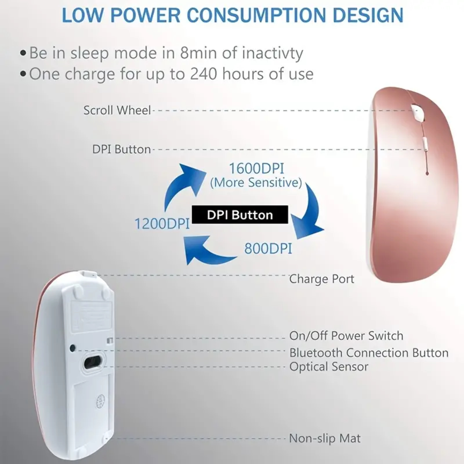 Mouse Wireless Chargign Comput - đánh giá và giá Mouse Charging Pad